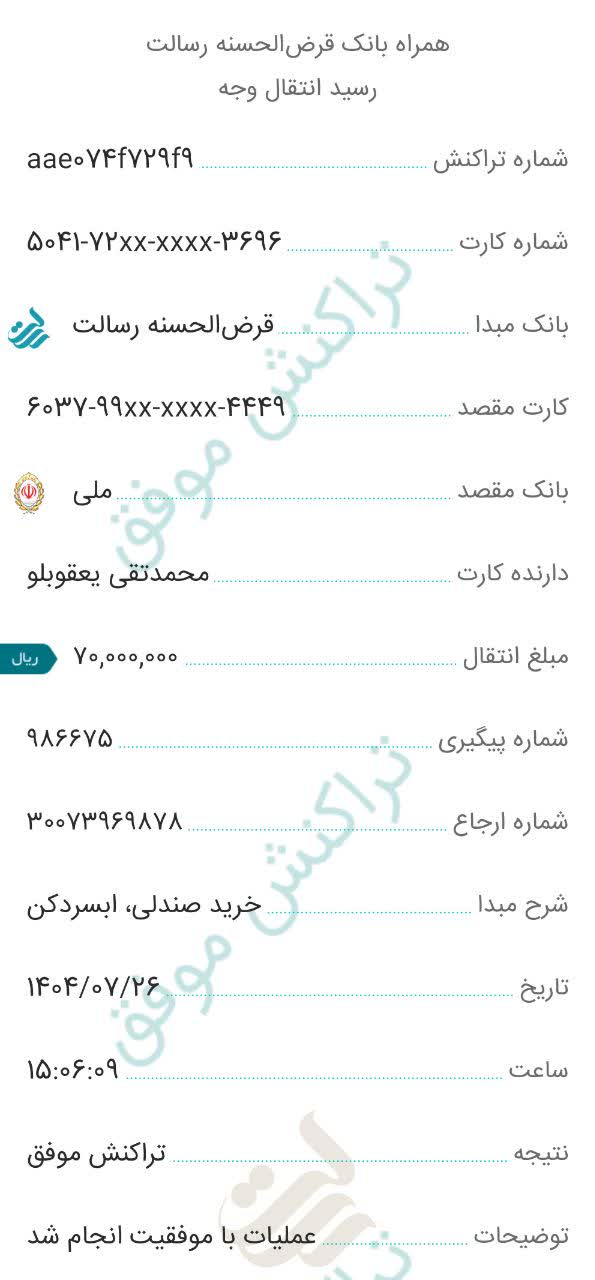 نمایش میزان صدا با LED